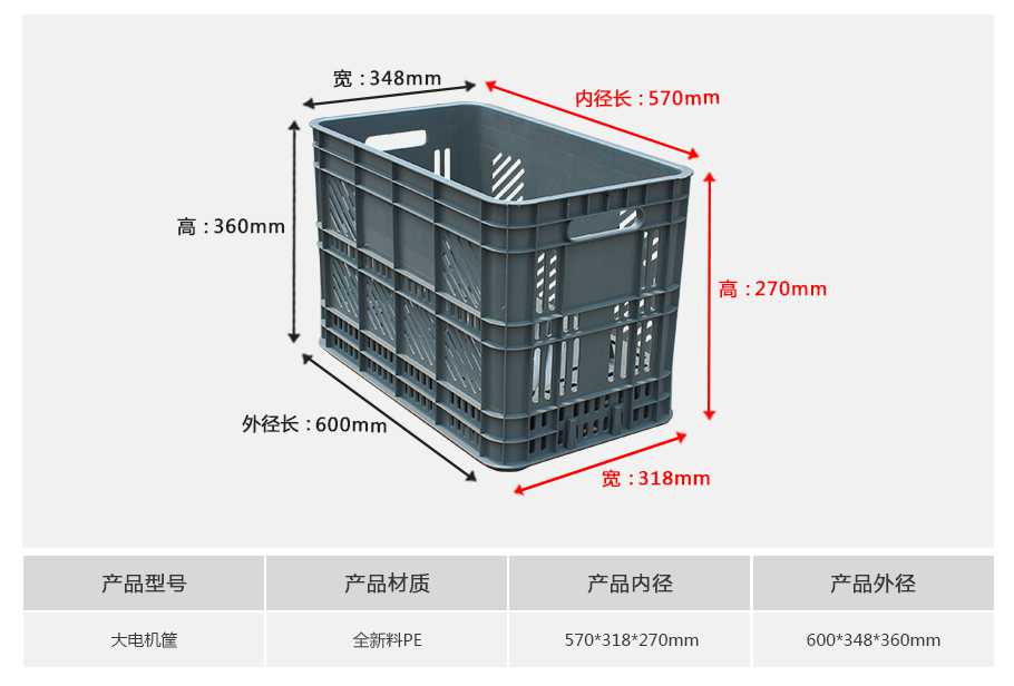 軒盛塑業(yè)電機(jī)塑料周轉(zhuǎn)筐大筐 軒盛塑業(yè)電機(jī)塑料周轉(zhuǎn)筐大筐