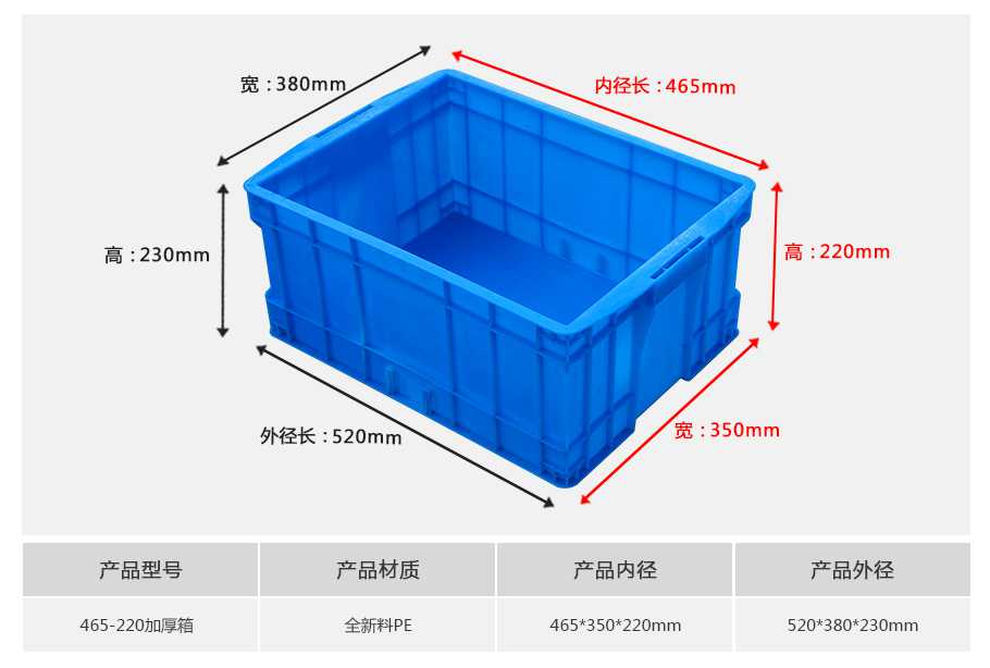 軒盛塑業(yè)465-220塑料周轉(zhuǎn)箱厚箱 軒盛塑業(yè)465-220塑料周轉(zhuǎn)箱厚箱