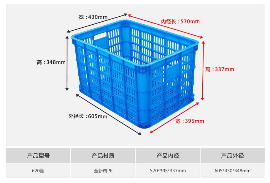 軒盛塑業(yè)620塑料周轉(zhuǎn)筐 軒盛塑業(yè)620塑料周轉(zhuǎn)筐