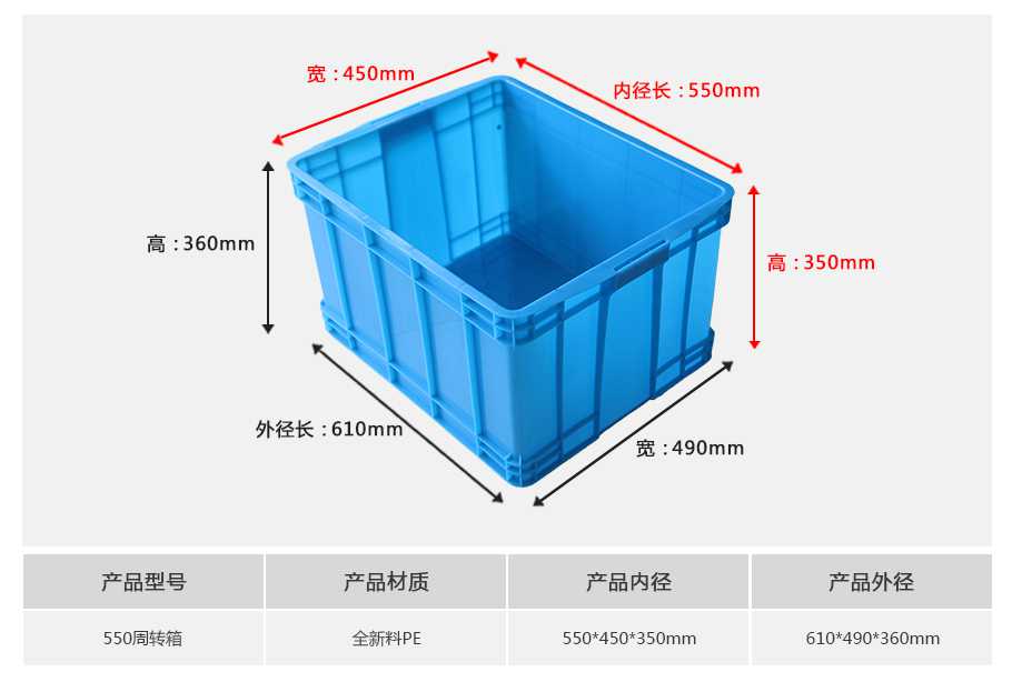 軒盛塑業(yè)550塑料周轉(zhuǎn)箱 軒盛塑業(yè)550塑料周轉(zhuǎn)箱