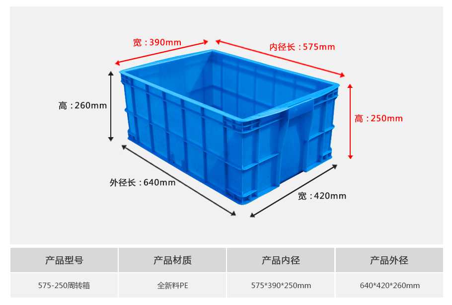 軒盛塑業(yè)575-250塑料周轉箱 軒盛塑業(yè)575-250塑料周轉箱