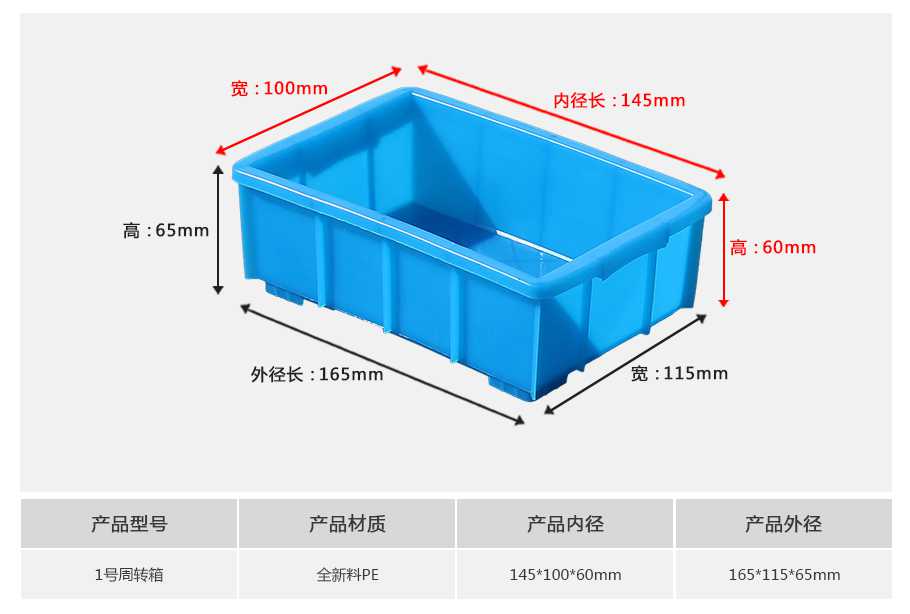 軒盛塑業(yè)1號塑料周轉(zhuǎn)箱 軒盛塑業(yè)1號塑料周轉(zhuǎn)箱