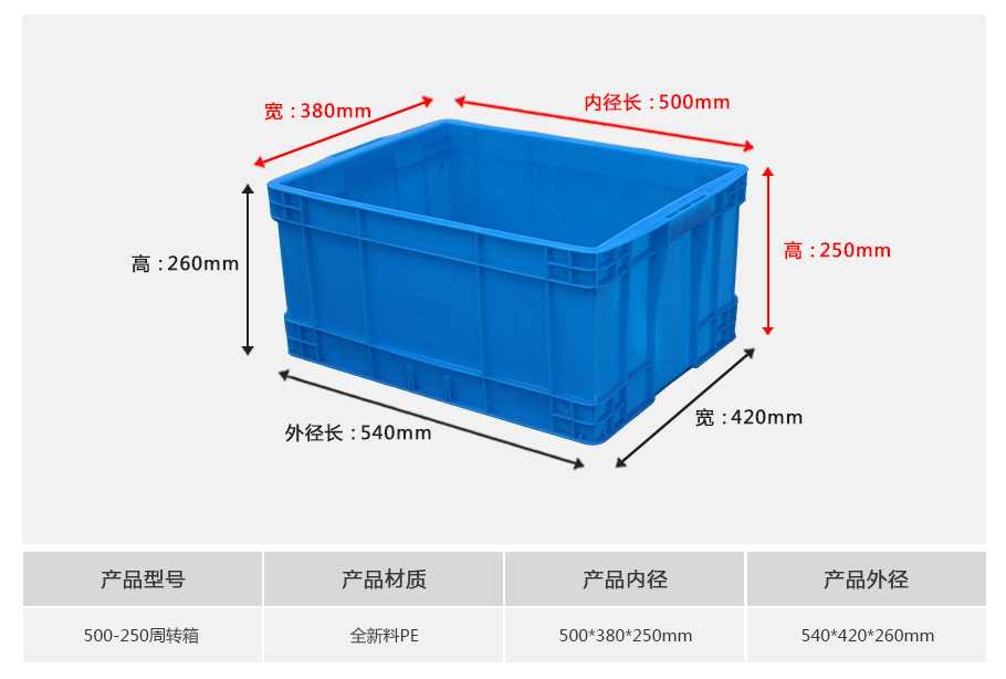 軒盛塑業(yè)500-250塑料周轉(zhuǎn)箱 軒盛塑業(yè)500-250塑料周轉(zhuǎn)箱
