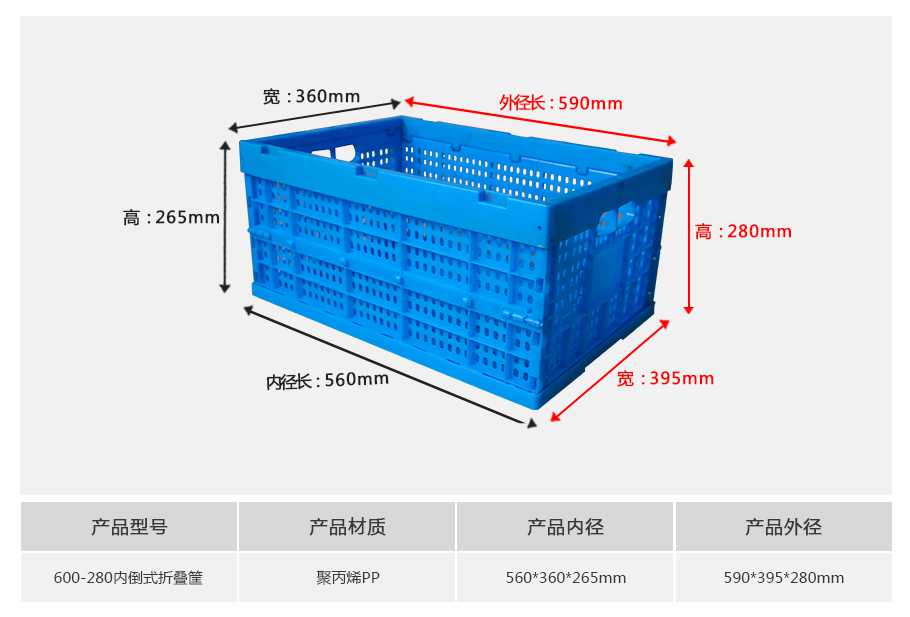 軒盛塑業(yè)600-280塑料內(nèi)倒式折疊周轉(zhuǎn)筐 軒盛塑業(yè)600-280塑料內(nèi)倒式折疊周轉(zhuǎn)筐