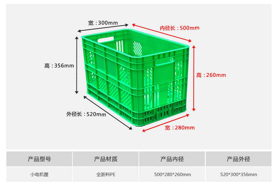 軒盛塑業(yè)電機(jī)塑料周轉(zhuǎn)筐小筐 軒盛塑業(yè)電機(jī)塑料周轉(zhuǎn)筐小筐