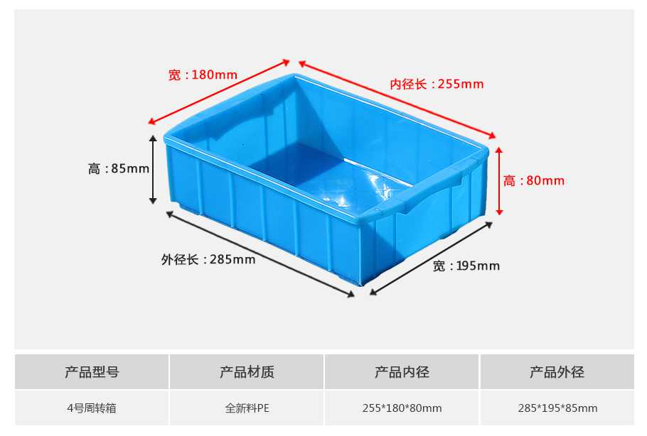 軒盛塑業(yè)4號(hào)塑料周轉(zhuǎn)箱 軒盛塑業(yè)4號(hào)塑料周轉(zhuǎn)箱