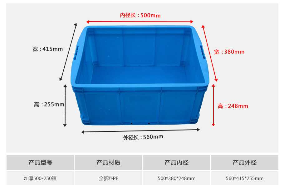 軒盛塑業(yè)500-250塑料周轉(zhuǎn)箱厚箱 軒盛塑業(yè)500-250塑料周轉(zhuǎn)箱厚箱